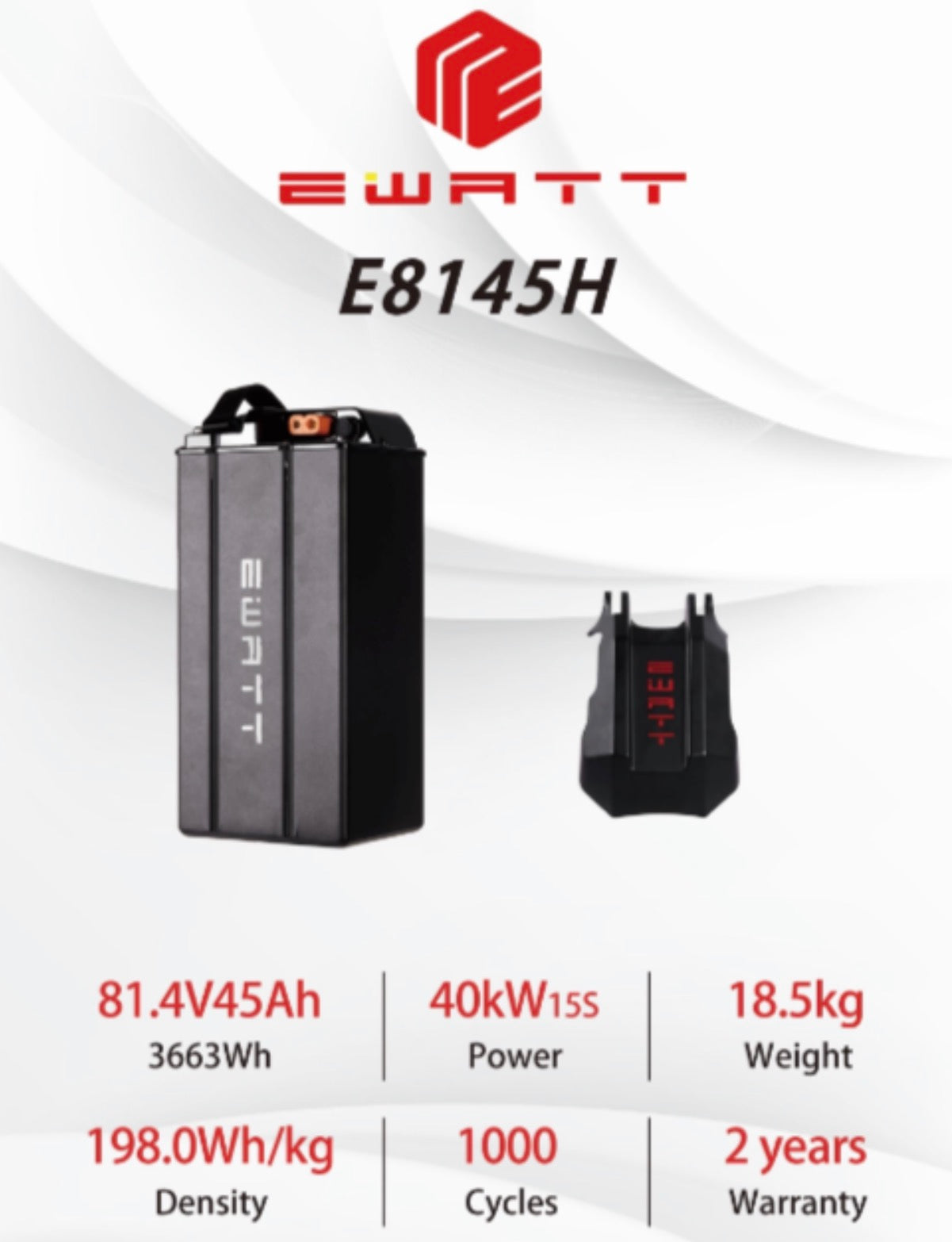 81V 45AH E Ride Pro Battery