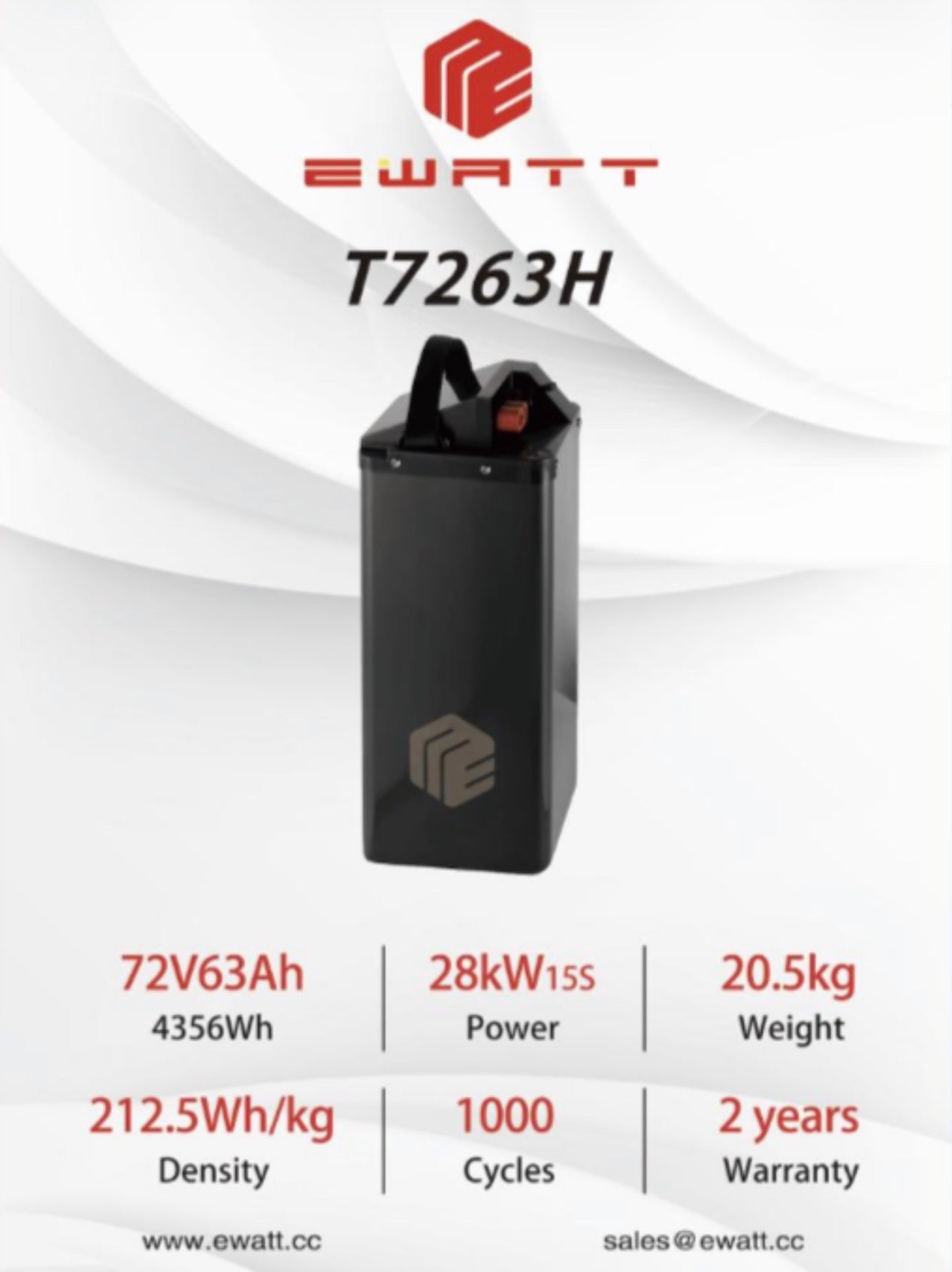 72V 63AH Talaria Sting Battery