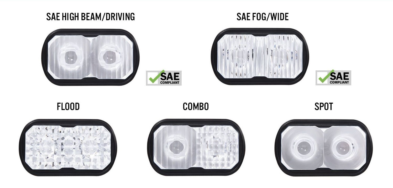 Headlight lens beam pattern options Driving Flood Fog and Spot