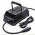Surron Ultra Bee Charger